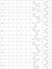 Figure 112008007380088-pat00156