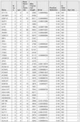 Figure imgf000914_0001