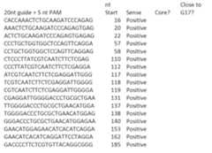 Figure imgf000165_0001
