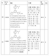 Figure 2023011775000394