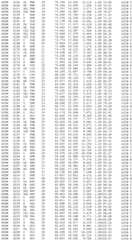 Figure BDA0002785795260004051