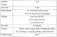 Figure imgf000036_0001