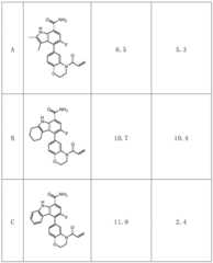 Figure BDA0000699011070000231