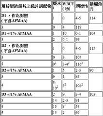 Figure 107147163-A0304-0006