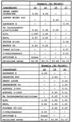 Figure imgf000059_0001