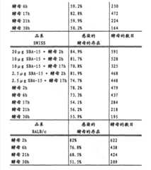 Figure S2006800383996D00121