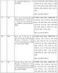 Figure BDA0001559904330000711