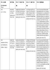 Figure BDA0004089703340000771