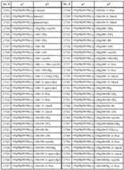 Figure imgf000099_0001