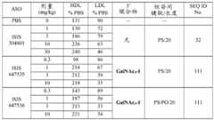 Figure BDA0003357312860005771