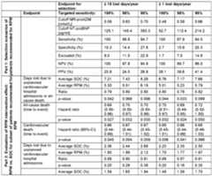 Figure imgf000100_0002