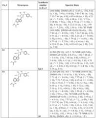 Figure imgf000136_0001