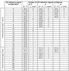 Figure 112011044079684-pat00003