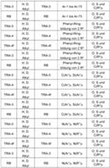 Figure imgf000105_0001