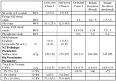 Figure imgf000019_0001