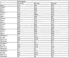 Figure imgf000246_0001