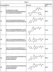 Figure imgf000062_0001
