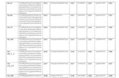 Figure 110101167-A0305-12-0134-97