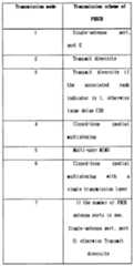 Figure 112013002551810-pct00002