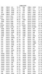 Figure imgf000647_0001