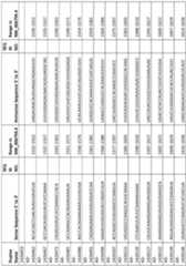 Figure imgf000176_0001