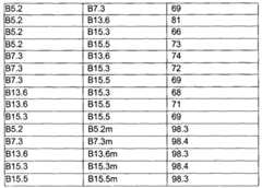 Figure imgf000060_0001