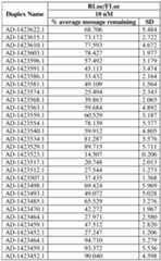 Figure imgf000224_0001