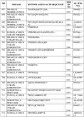 Figure imgf000399_0001