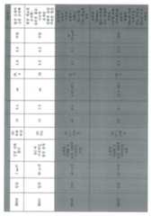 Figure 112021023055136-pat00004