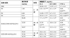 Figure BDA0002889616220004242