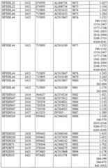 Figure imgf000431_0001