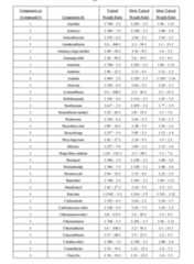 Figure imgf000089_0001