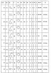 Figure G2008800160643D00261