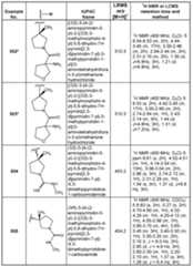 Figure imgf000297_0001