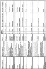 Figure imgf000373_0001