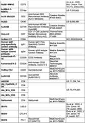 Figure imgf000251_0001