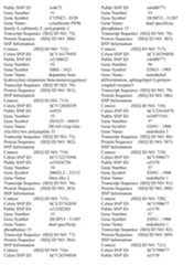 Figure imgf000146_0001