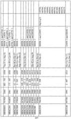 Figure imgf000259_0001