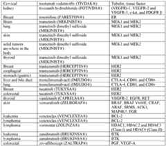 Figure imgf000159_0001