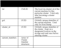 Figure US07490089-20090210-C00010