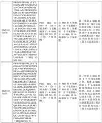 Figure BDA0002939076220001841