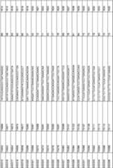 Figure imgf000215_0001