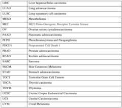 Figure imgf000211_0001