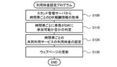 Figure 2022123514000001