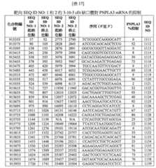 Figure 108131991-A0202-12-0133-81