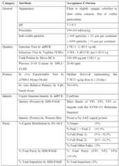 Figure imgf000230_0001