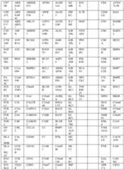 Figure imgf000177_0001