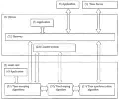 Figure imgf000024_0001