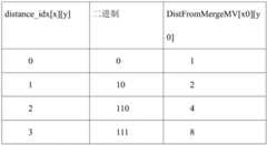 Figure BDA0003133578270000341