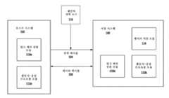 Figure P1020177004449